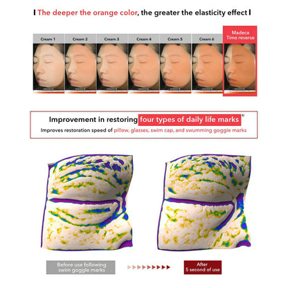 CENTELLIAN 24 Madeca Cream Time Reverse (1.69fl oz) - Advanced Fast-Absorbing & Nourishing, Hydrates, Firms & Reduces Wrinkles, Low Irritation, Korean Skin Care Centella Asiatica, Collagen