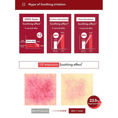 CENTELLIAN 24 Madeca Cream Time Reverse (1.69fl oz) - Advanced Fast-Absorbing & Nourishing, Hydrates, Firms & Reduces Wrinkles, Low Irritation, Korean Skin Care Centella Asiatica, Collagen